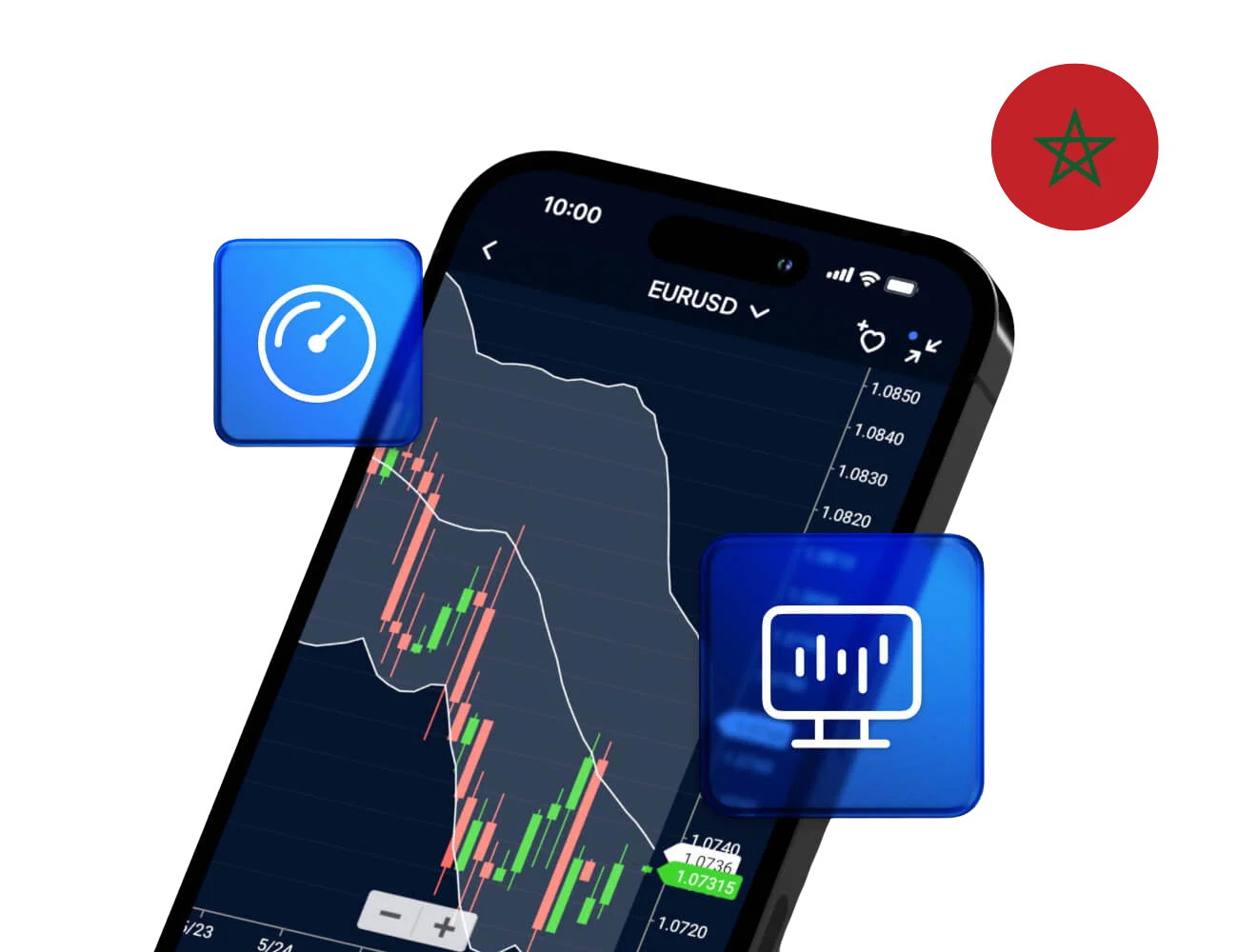 Best Trading Platform in Morocco