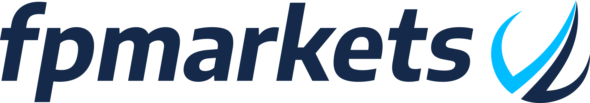 FP Markets Logo
